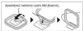 ONKYO TXSR333 - Connexions d'antenne AM/FM - 2