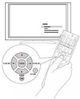 ONKYO TXSR333 - Mise sous tension - 1