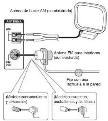 ONKYO TXSR333 - Conexiones de antenna AM/FM - 1