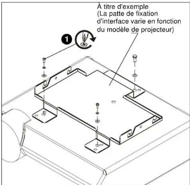 Chief VCM35B - Installation de la patte de fixation d'interface - 2