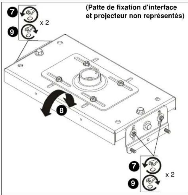 Chief VCM35B - Inclinaison (élevation verticale) (Voir la Figure 6) - 1