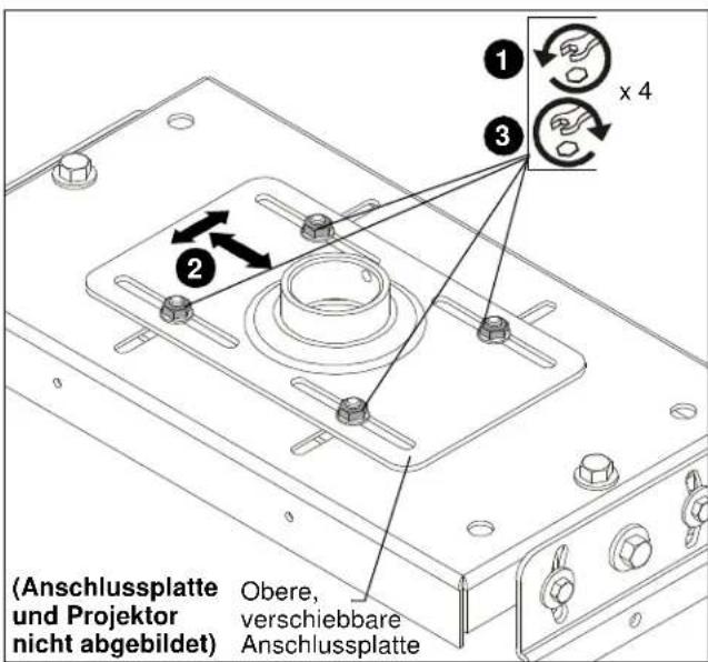Chief VCM35B - Horizontale Einstellungen (Siehe Abb. 4) - 1