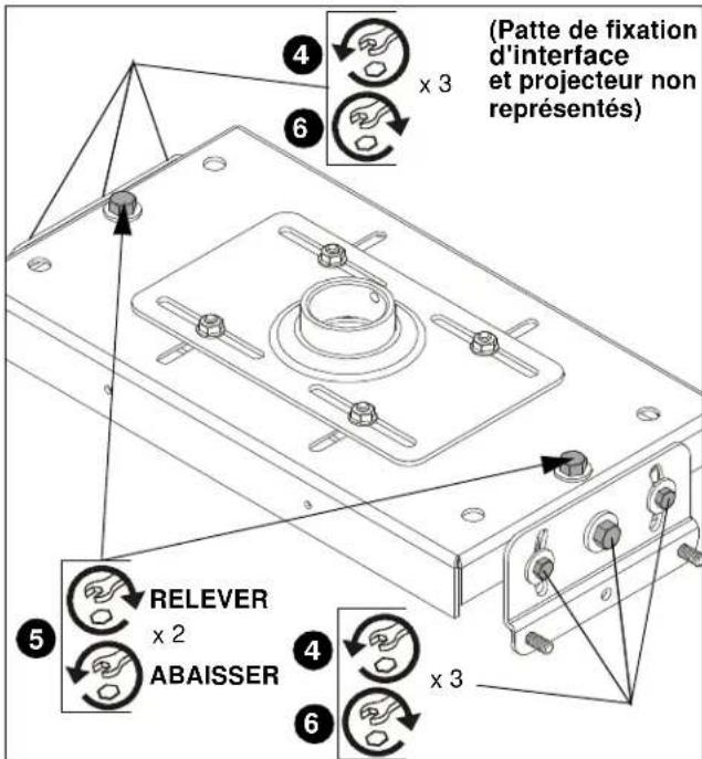 Chief VCM35B - Ondulation (inclinaison horizontal) (Voir la Figure 5) - 1