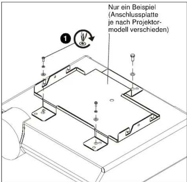 Chief VCM35B - Montieren der Anschlussplatte - 2