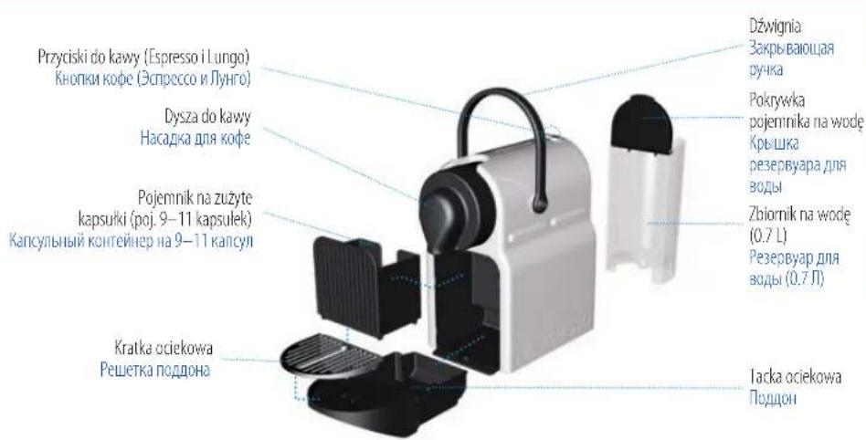 NESPRESSO Inissia C40 - ТЕХНИЧЕСКИЕ ДАННЫЕ - 1