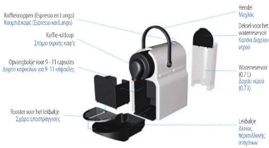 NESPRESSO Inissia C40 - TECHNISCHE GEGEVENS/OVER - 1