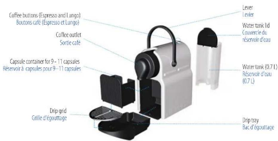 NESPRESSO Inissia C40 - SPECIFICATIONS/ - 1