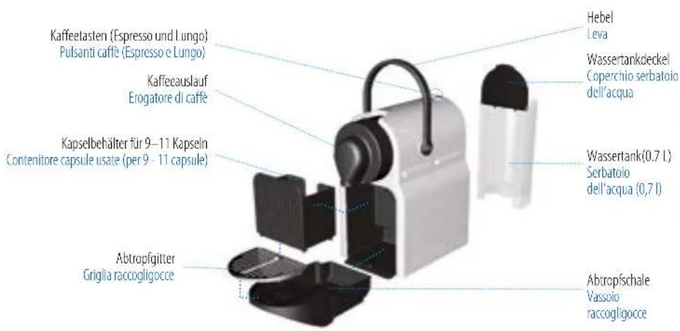NESPRESSO Inissia C40 - TECHNISCHE DATEN/ SPECIFICHE TECNICHE - 1