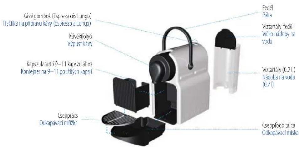 NESPRESSO Inissia C40 - MÜSZAKI ADATOK/ TECHNICKÁ SPECIFIKACE - 1