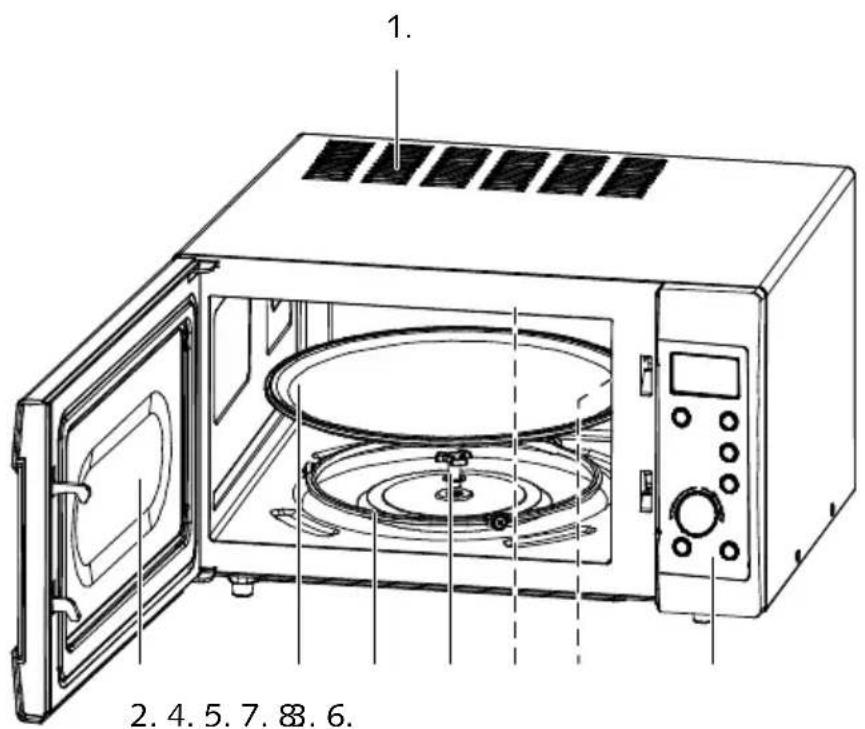 KOENIG B01170 - Bedienfeld: - 1