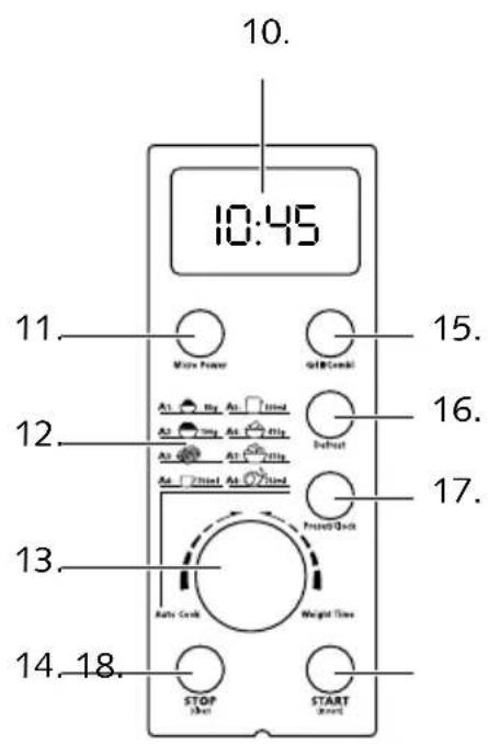 KOENIG B01170 - Bedienfeld: - 2