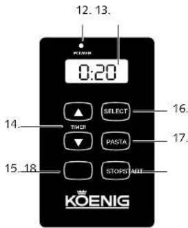 KOENIG B02106 - Tableau de commande: - 1