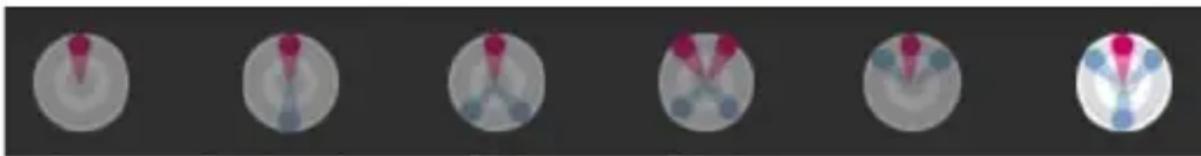 COREL PaintShop Pro X7 Ultimate - Choix des couleurs dans la boîte de dialogue Propriétés des styles et textures - 2