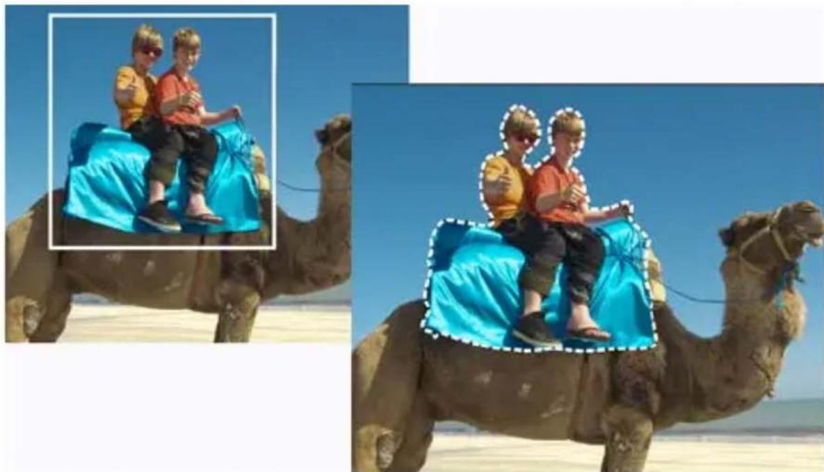 COREL PaintShop Pro X7 Ultimate - Espace de travail Édition - 2