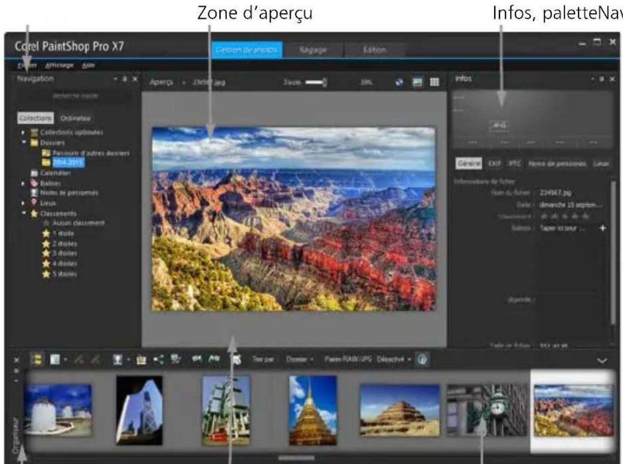 COREL PaintShop Pro X7 Ultimate - Configuration de l'espace de travail Gestion de photos - 1