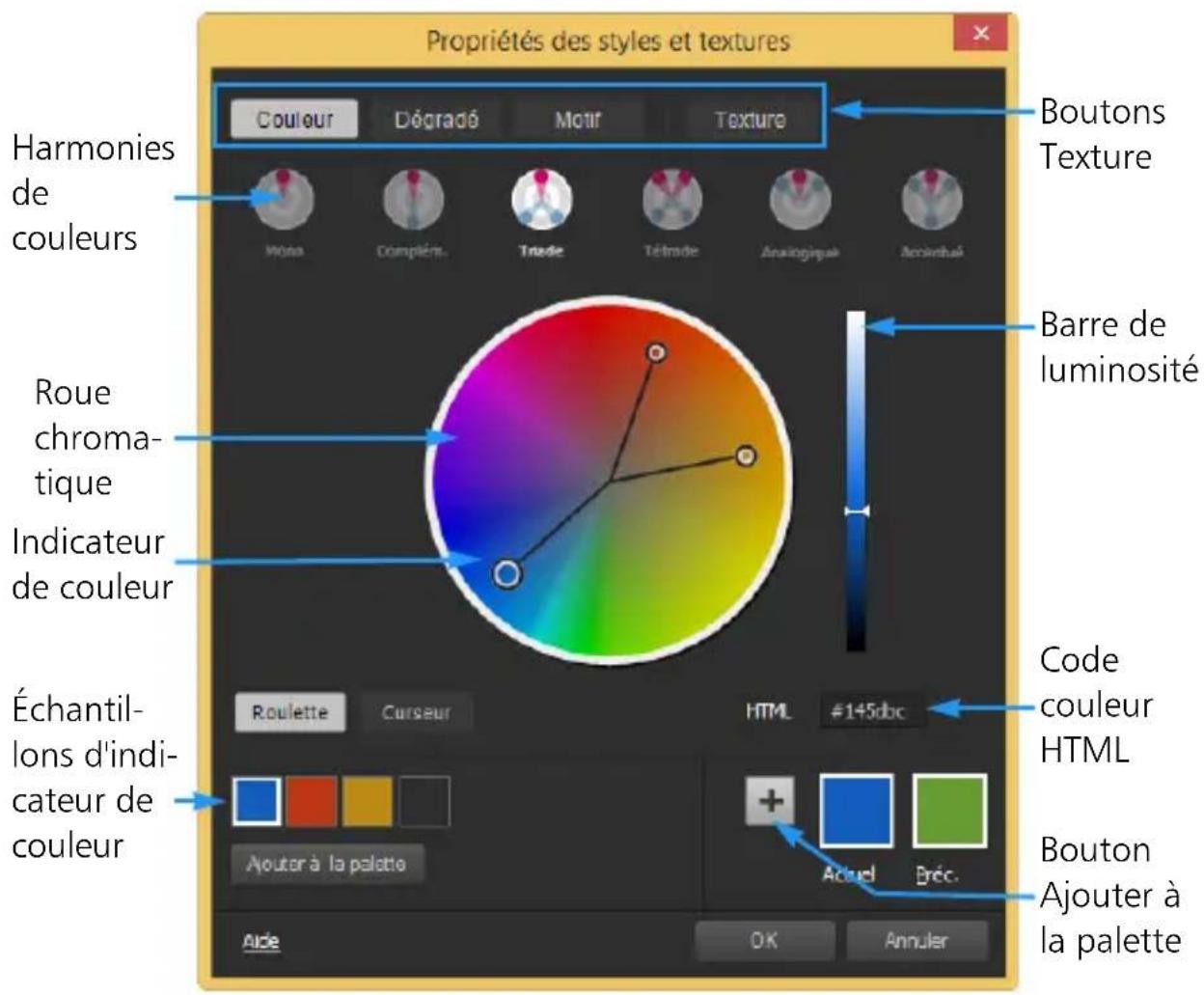 COREL PaintShop Pro X7 Ultimate - Choix des couleurs dans la boîte de dialogue Propriétés des styles et textures - 1