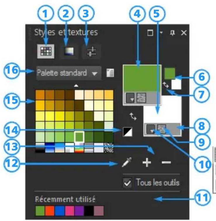 COREL PaintShop Pro X7 Ultimate - Utilisation de la palette Styles et textures - 1