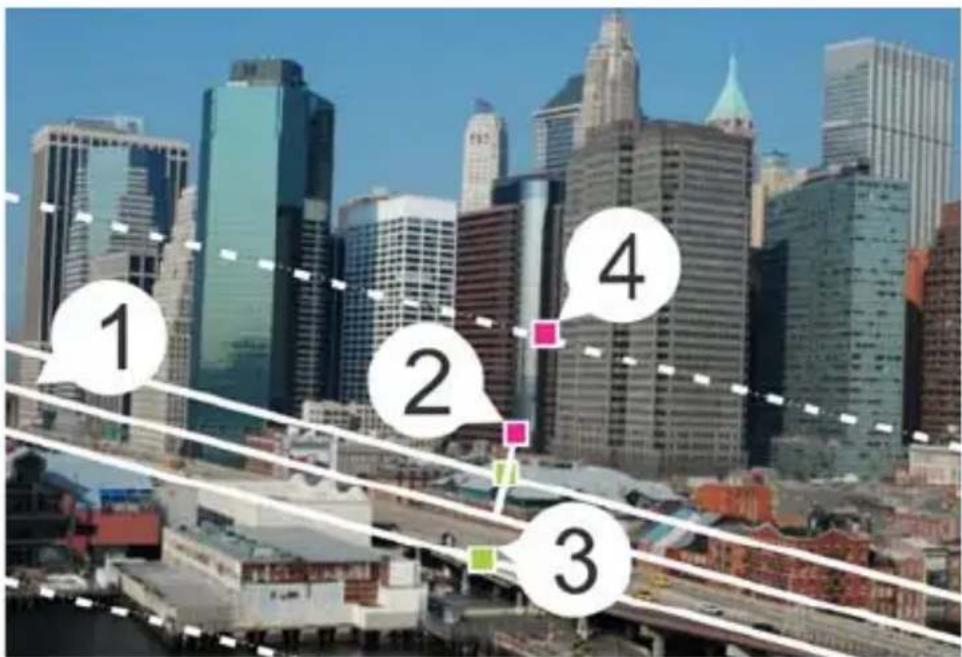 COREL PaintShop Pro X7 Ultimate - Espace de travail Édition - 1