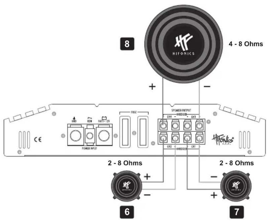 Hifonics NXi4404 - Procedimiento 5: - 8