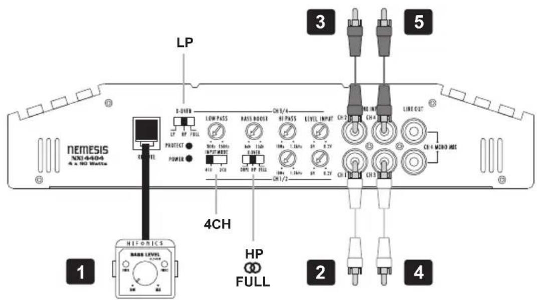 Hifonics NXi4404 - Procedimiento 5: - 7