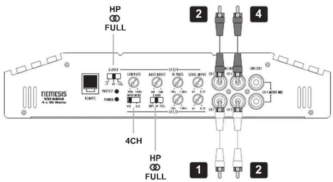 Hifonics NXi4404 - Procedimiento 5: - 3