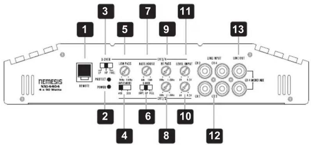 Hifonics NXi4404 - Procedimiento 5: - 1