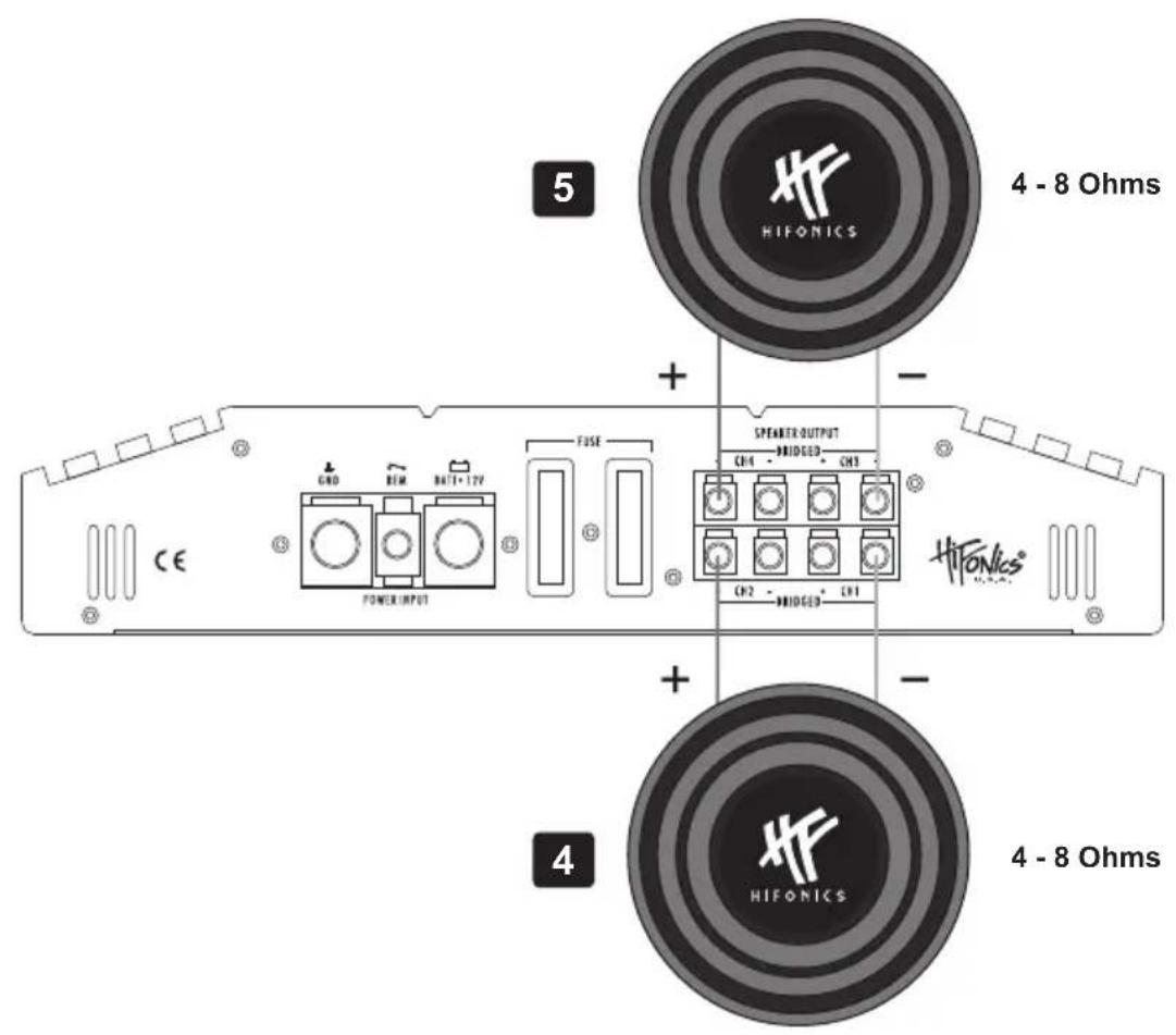 Hifonics NXi4404 - Procedimiento 5: - 6