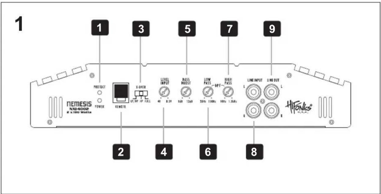 Hifonics NXi4002 - Procedimiento 5: - 1