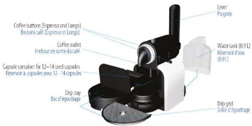 KOENIG Nespresso Capri B03125 - SPECIFICATIONS/ SPECIFICATIONS - 1