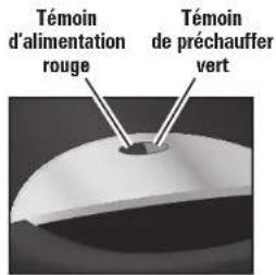 HAMILTON BEACH 25370 - Pièces et caractéristiques - 2