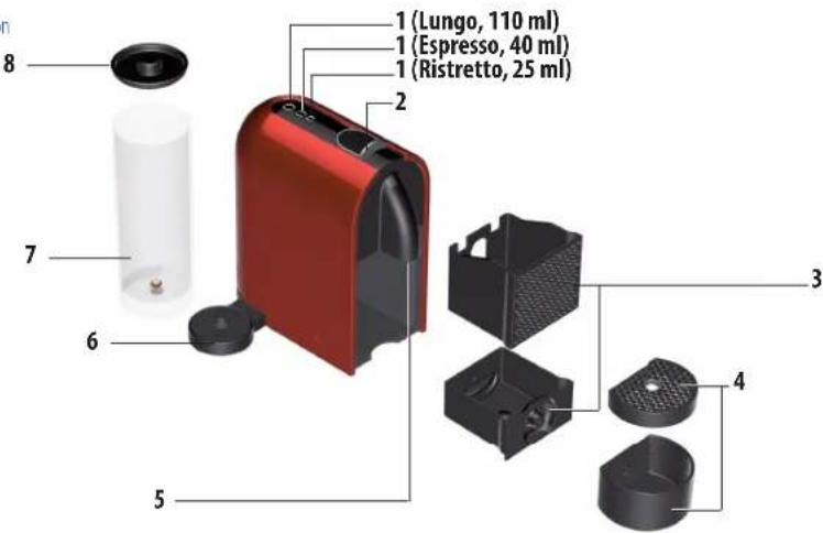 KOENIG Nespresso U & Me - SAFETY PRECAUTIONS - 3