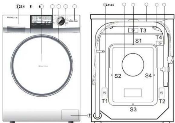 HAIER HW70B1426 - Description du produit - 1