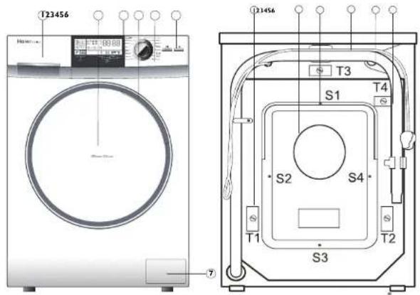 HAIER HW70B1426 - Descrizione del prodotto - 1