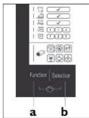 HAIER HW70B1426 - Control panel - function buttons - 1