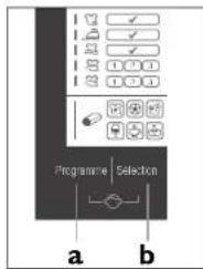 HAIER HW70B1426 - Panneau de commande - touches de fonction - 1