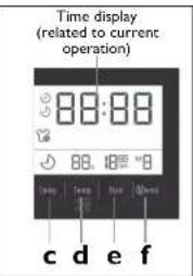 HAIER HW70B1426 - "Child lock"-control panel lock function (button a + b) - 1