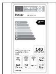 HAIER HW70B1426 - Consommation - 1
