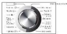 HAIER HW70B1426 - Interruption - cancelacion de un programa de lavado - 1