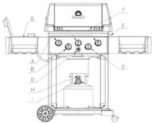 KOENIG B08177 - Messa in funzione del grill - 1