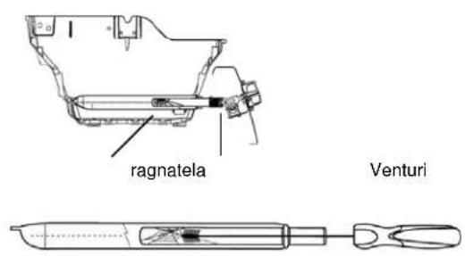 KOENIG Monarch 340 - Pulizia annuale e manutenzione: - 2