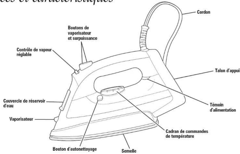 HAMILTON BEACH 14353 - CONSERVER CES INSTRUCTIONS - 1