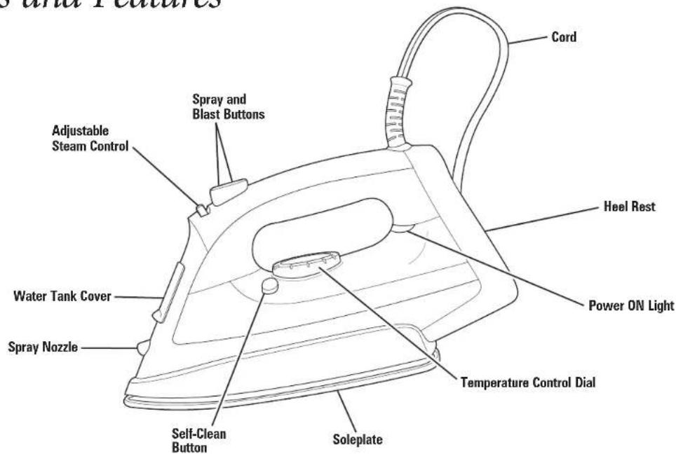 HAMILTON BEACH 14353 - PLEASE READ BEFORE FIRST USE: - 1