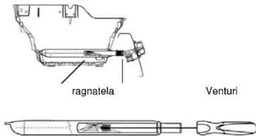 KOENIG B08184 - Pulizia annuale e manutenzione: - 3