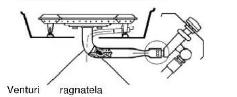 KOENIG B08184 - Pulizia annuale e manutenzione: - 1