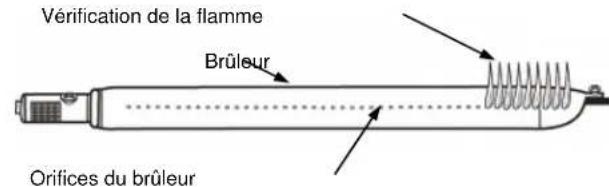 KOENIG B08184 - Allumage - 3