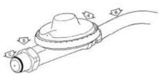 KOENIG B08184 - Avant l'utilisation - 2