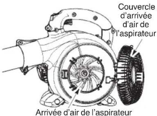 MCCULLOCH GBV 325 - Montage - 1