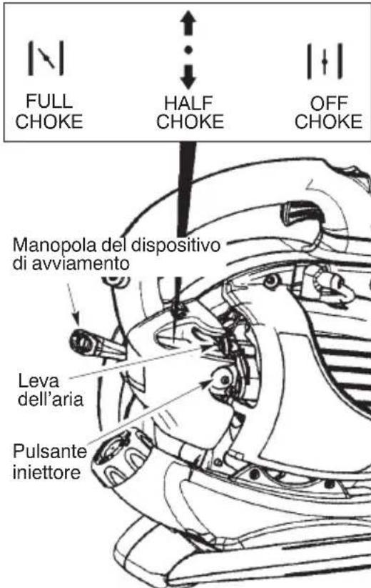 MCCULLOCH GBV 325 - AVVIO DI MOTORE FREDDO O DI MOTORE CALDO CHE HA ESAURITO IL CARBURANTE - 1