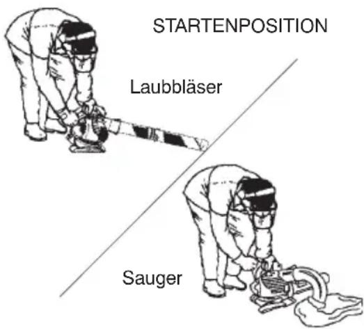 MCCULLOCH GBV 325 - STARTEN DES GERÄTS VOR DEM STARTEN - 1