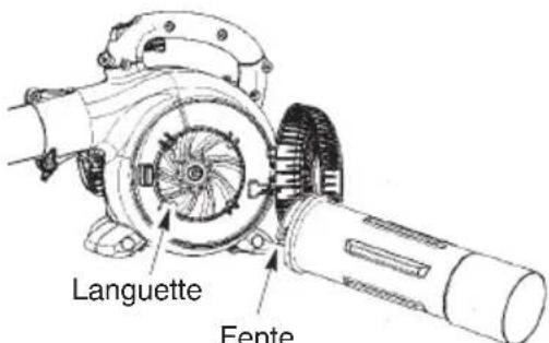 MCCULLOCH GBV 325 - Montage - 2
